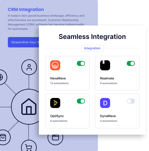 CRM Integration