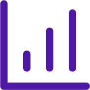 Automated Insights Reporting